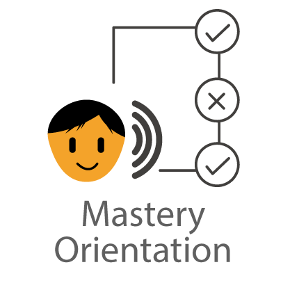 Mastery Orientation